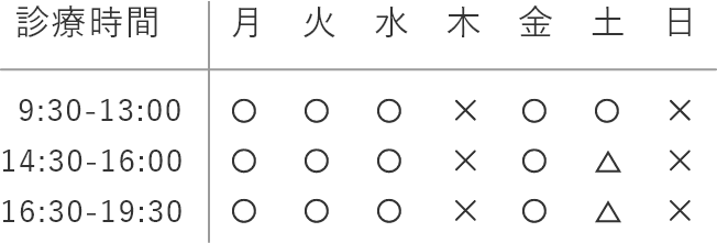 診療時間：平日9：30～13：00/14：30～16：00/16：30～19：30・土曜9：30～13：00/14：00～17：00・休診：木曜・日曜・祝日